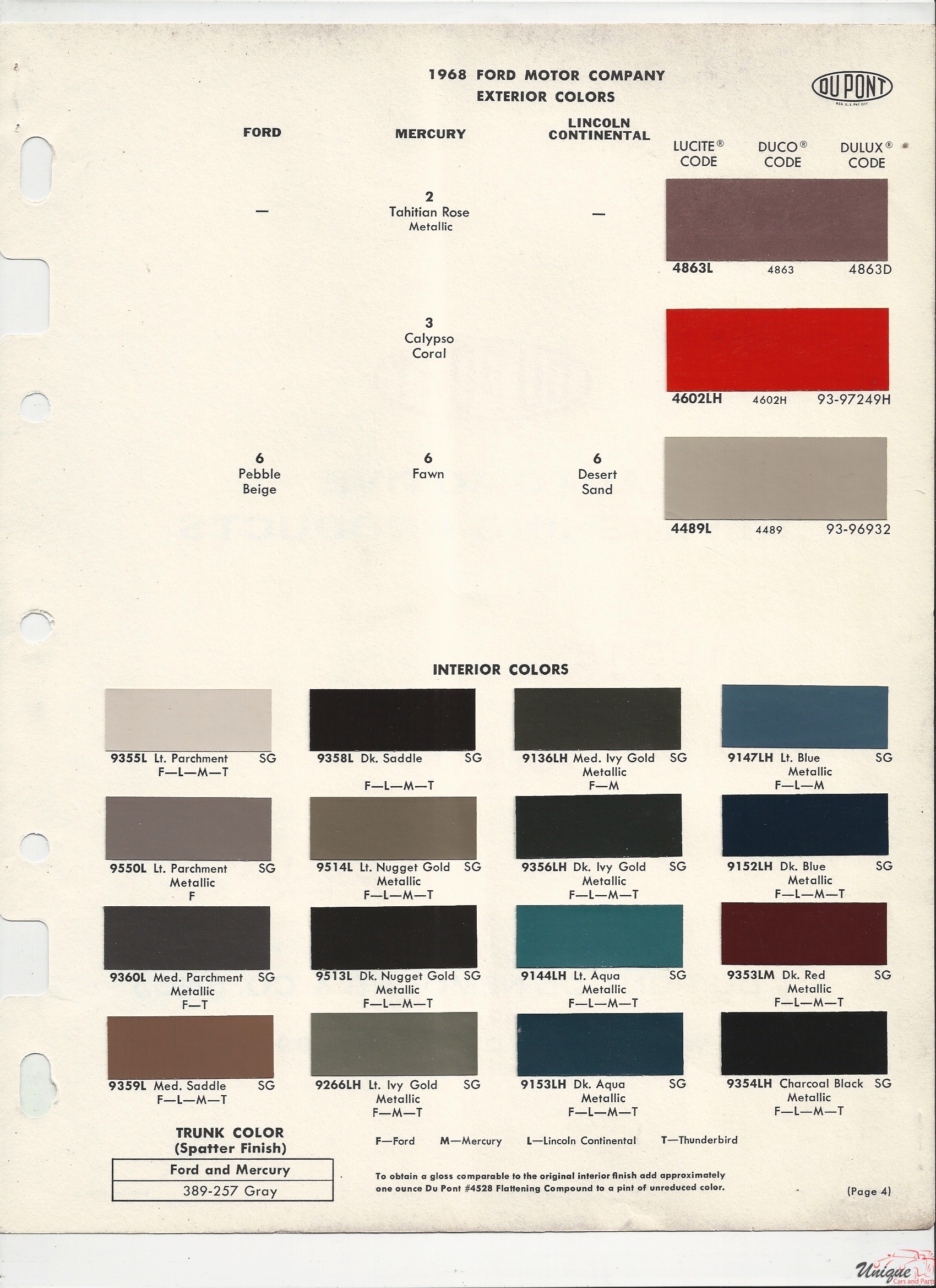 1968 Ford-3 Paint Charts